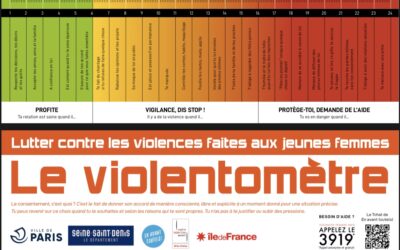 Violentomètre & Harcélomètre